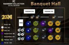 banquet hall radisson collectionhotel mapa 2024