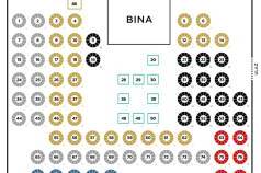 jezero by azzaro mapa sedenja 2026