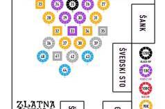 restoran zlatna cvekla mapa sedenja 2026