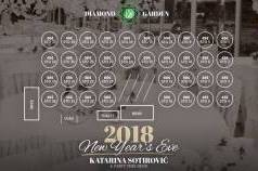 restoran diamond garden mapa docek nove godine