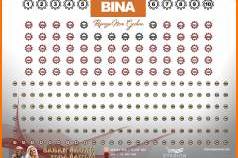 restoran stadion hall mapa repriza nove godine 2019